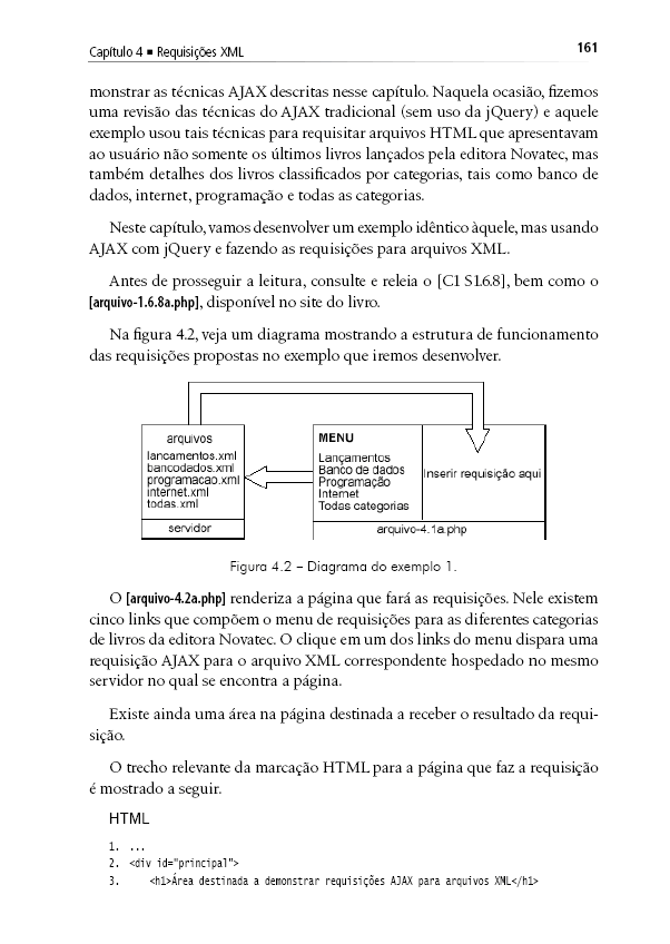 Pginas do livro em PDF